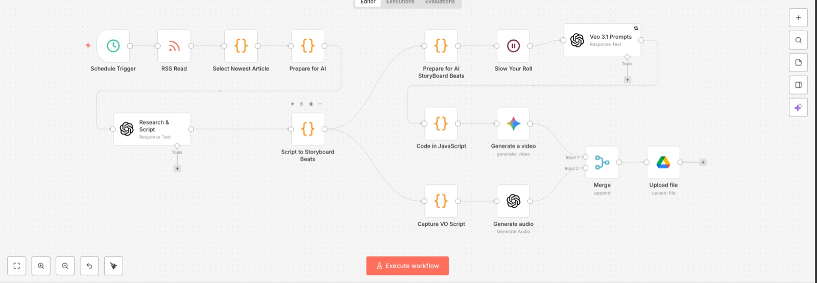 Video Creation Automation project